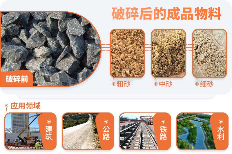 玄武岩的多种用途